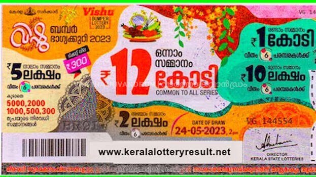 വിഷു ബമ്പർ നറുക്കെടുപ്പ് ഫലം പ്രഖ്യാപിച്ചു; ഒന്നാം സമ്മാനം മലപ്പുറത്ത്
